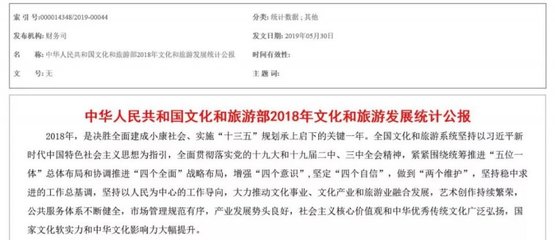 國(guó)際博物館日、館藏資源操作指引、亞洲文明展&hellip;五月文博大事記